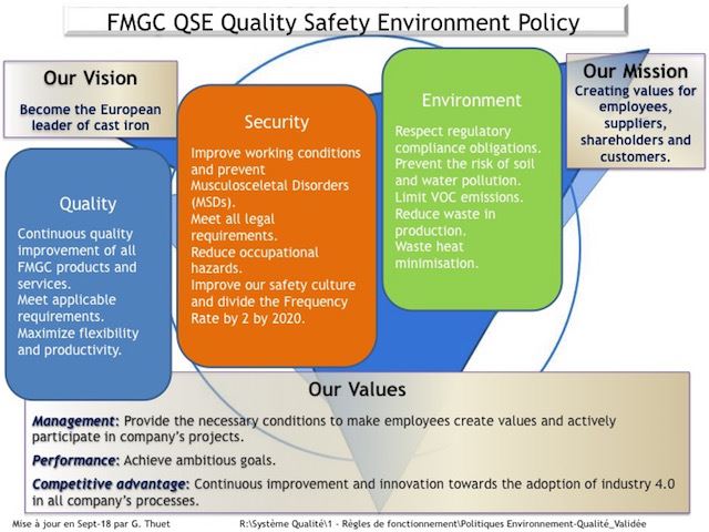 FMGC QSE Quality Safety Environment Policy_0.jpg