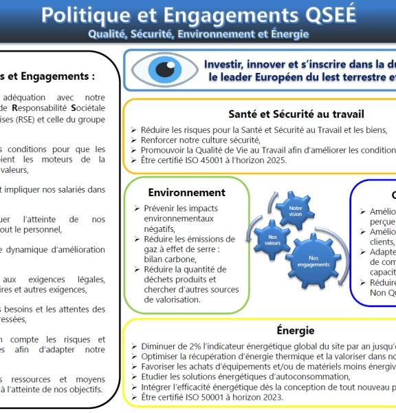 Politique Qualité Sécurité Environnement Énergie